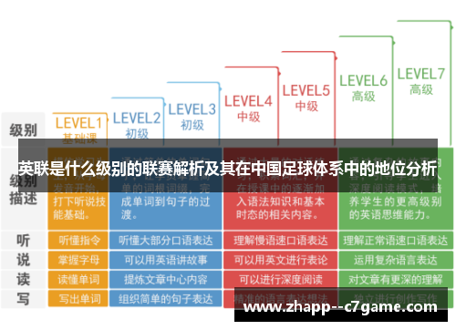 英联是什么级别的联赛解析及其在中国足球体系中的地位分析
