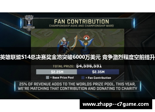 英雄联盟S14总决赛奖金池突破6000万美元 竞争激烈程度空前提升 英雄联盟S14总决赛奖金池突破6000万美元 竞争激烈程度空前提升