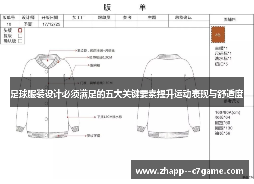 足球服装设计必须满足的五大关键要素提升运动表现与舒适度