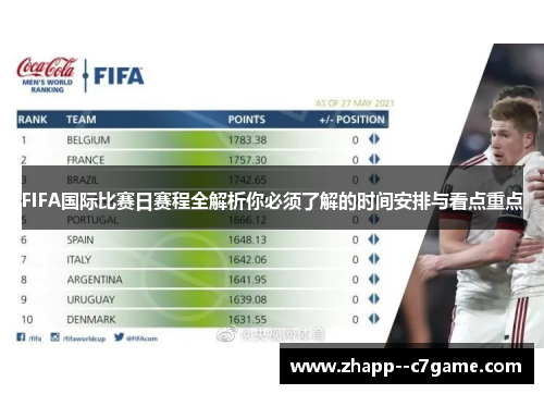 FIFA国际比赛日赛程全解析你必须了解的时间安排与看点重点 FIFA国际比赛日赛程全解析你必须了解的时间安排与看点重点