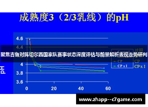 聚焦吉鲁对阵切尔西国家队赛事状态深度评估与前景解析表现走势研判
