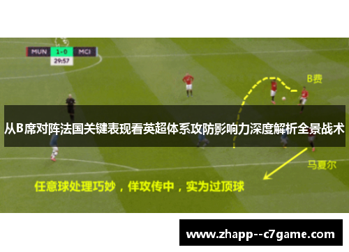 从B席对阵法国关键表现看英超体系攻防影响力深度解析全景战术 从B席对阵法国关键表现看英超体系攻防影响力深度解析全景战术