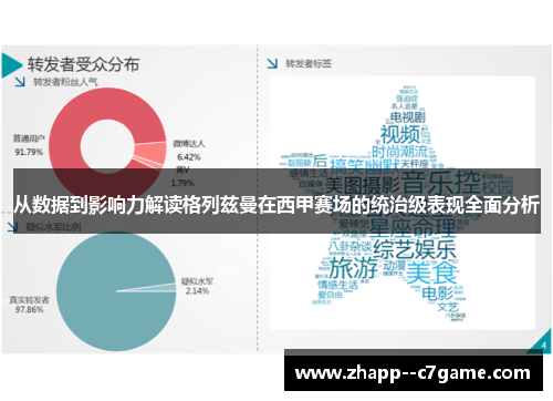 从数据到影响力解读格列兹曼在西甲赛场的统治级表现全面分析 从数据到影响力解读格列兹曼在西甲赛场的统治级表现全面分析