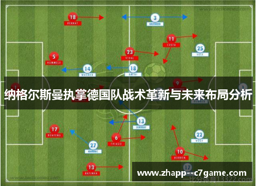 纳格尔斯曼执掌德国队战术革新与未来布局分析 纳格尔斯曼执掌德国队战术革新与未来布局分析